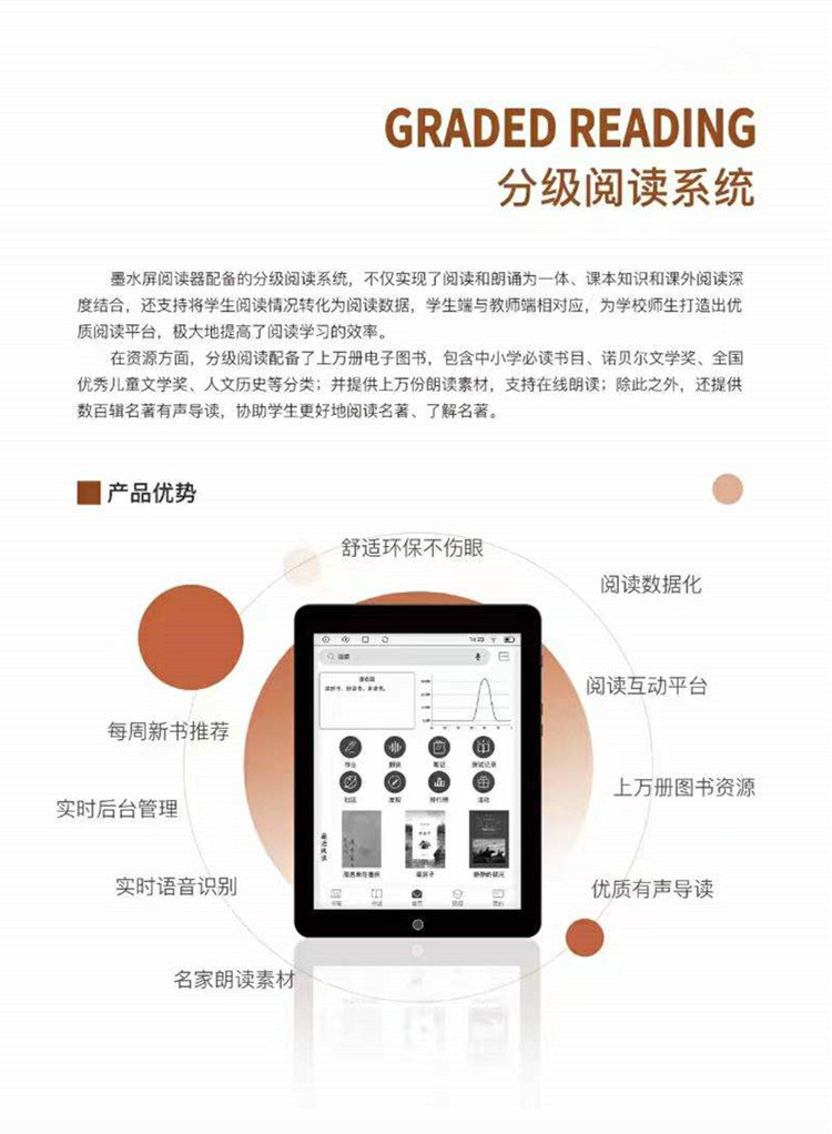 墨水屏電紙書 墨水屏電紙書